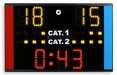 Martial arts scoreboard, Karate Portable Scoreboard